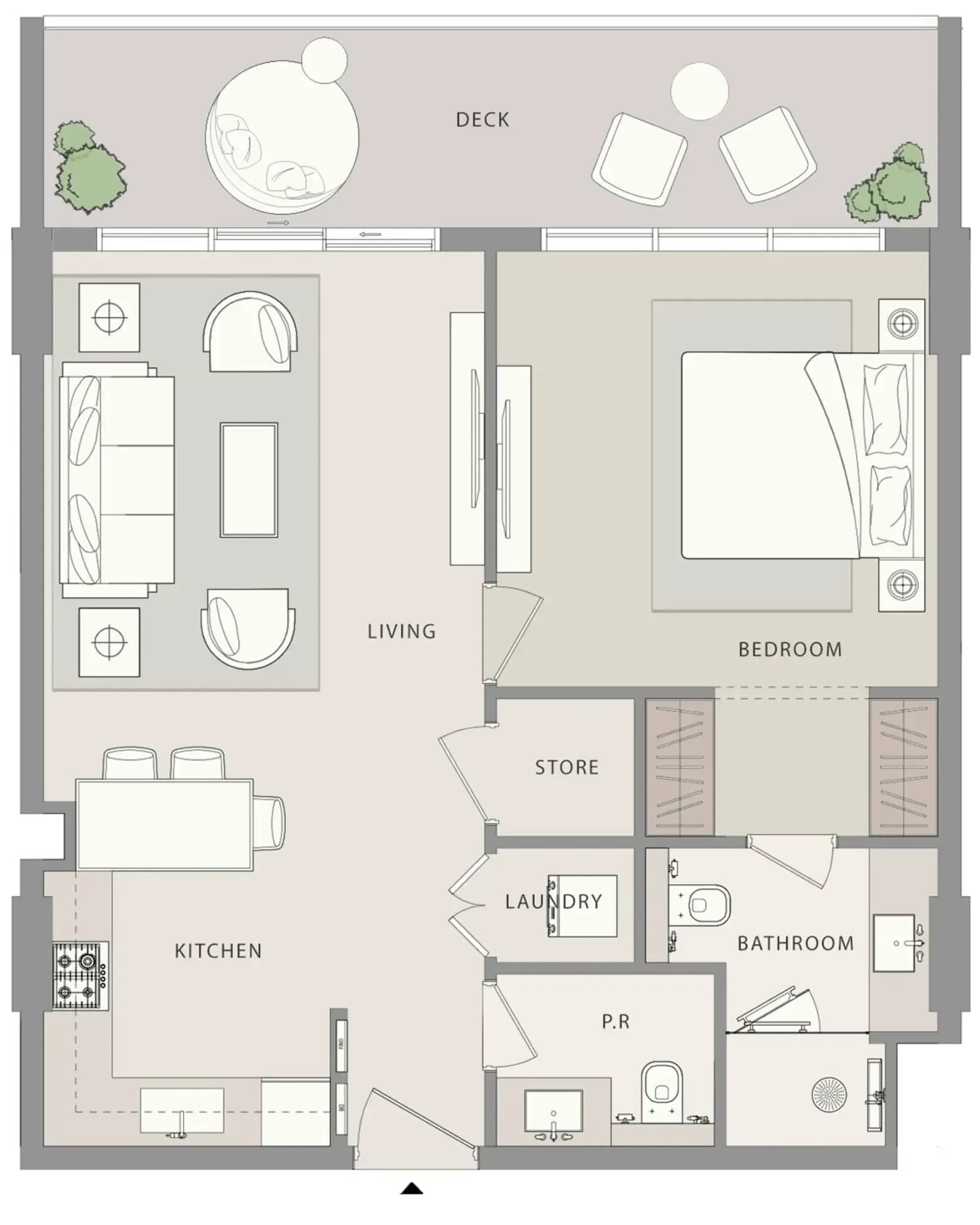 listing figureout