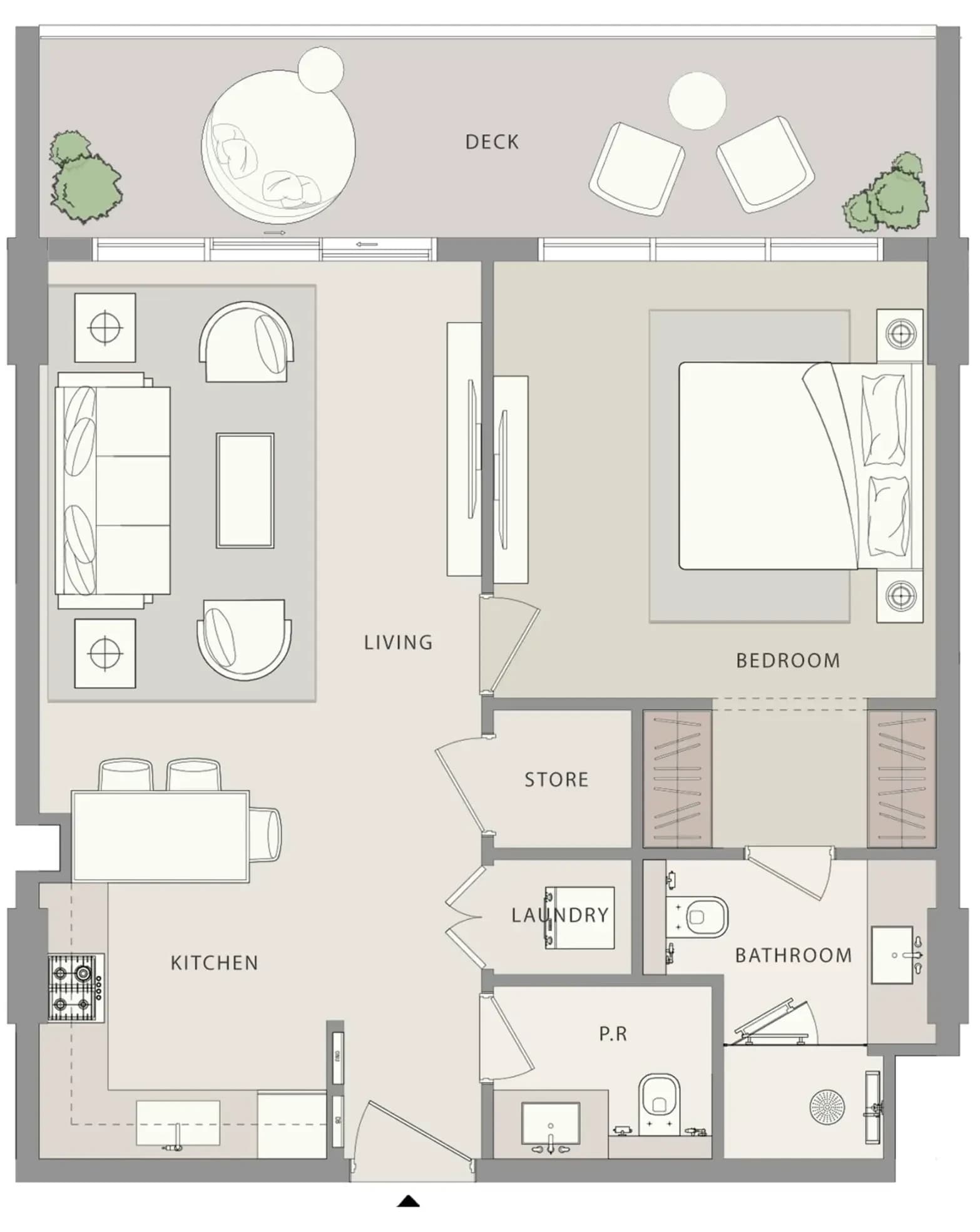 listing figureout