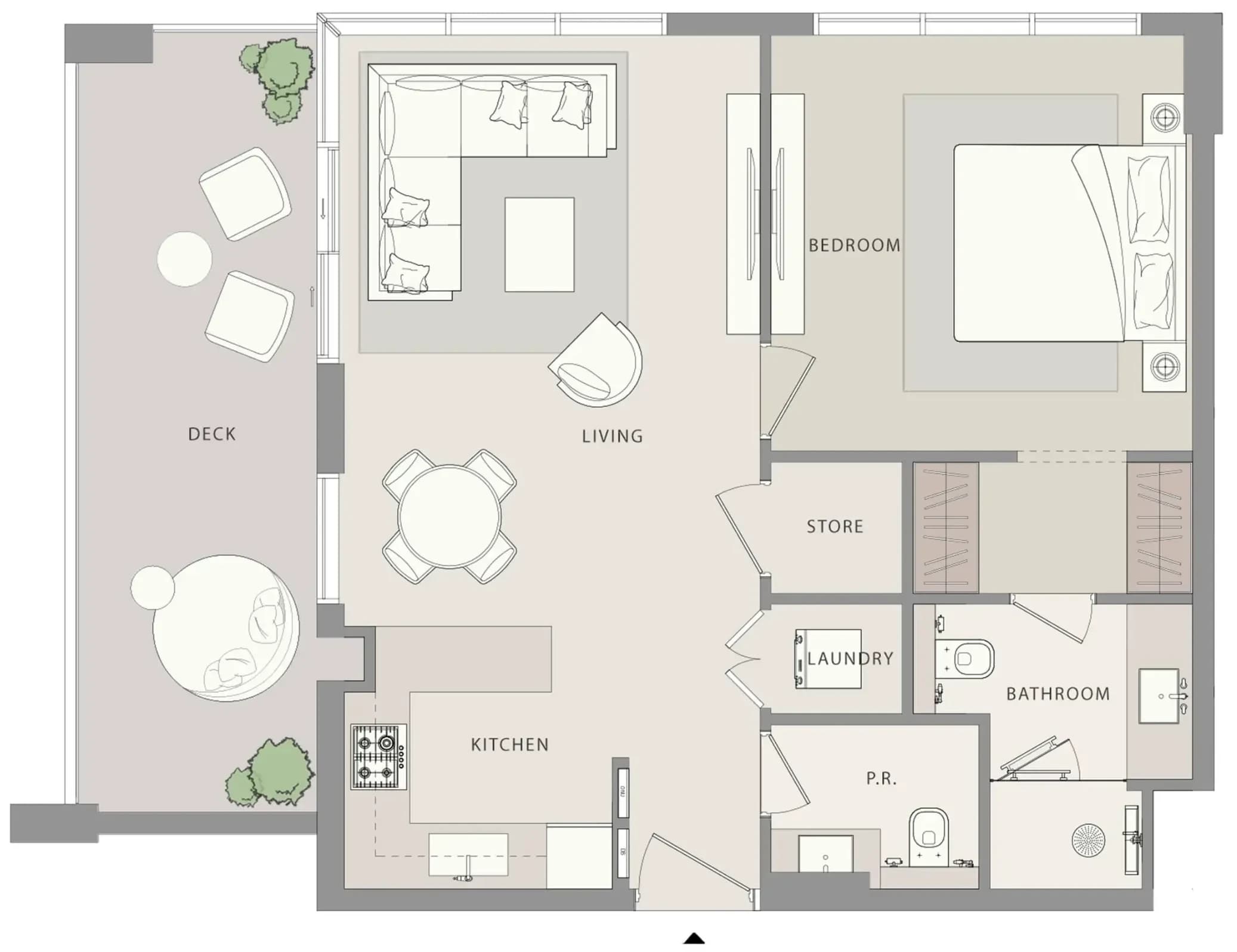 listing figureout