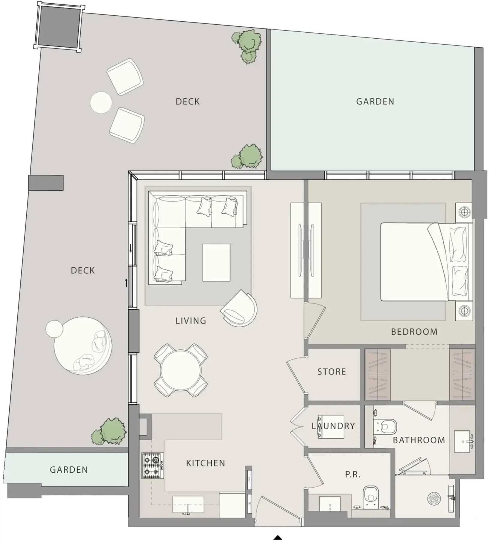 listing figureout