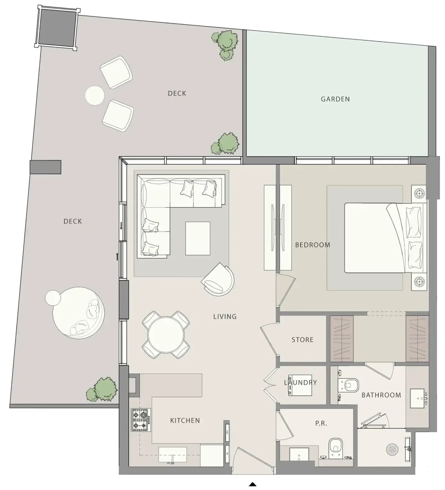 listing figureout
