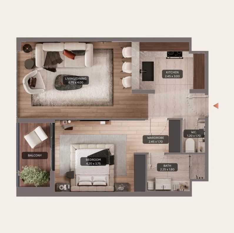listing figureout