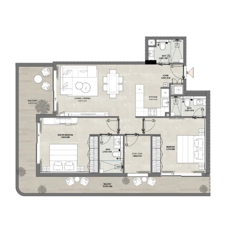 listing figureout