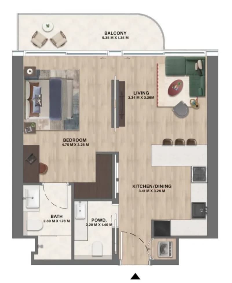 listing figureout