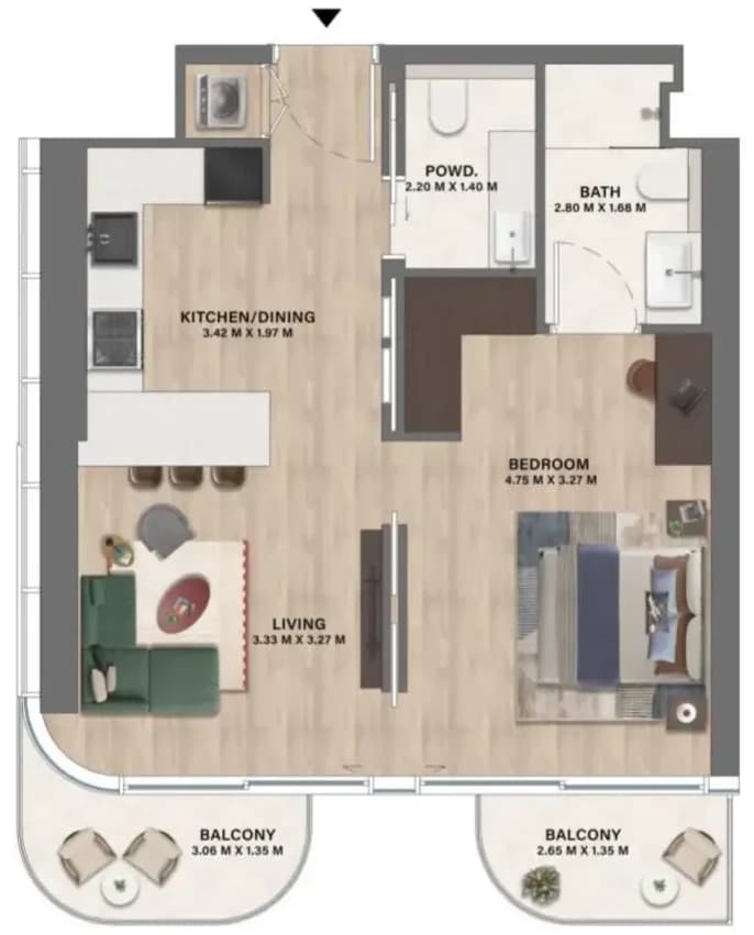 listing figureout