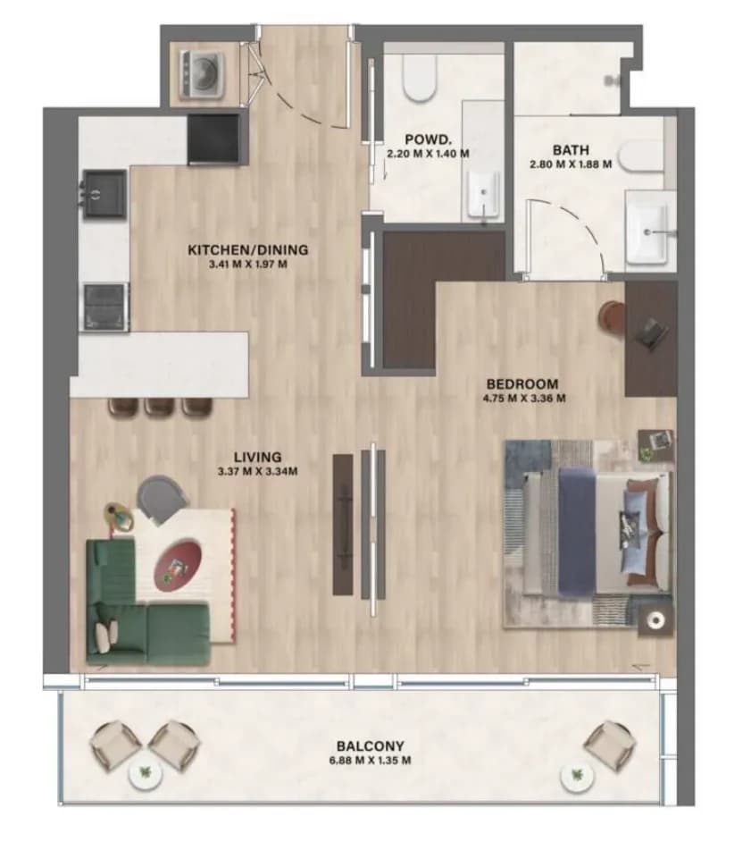 listing figureout