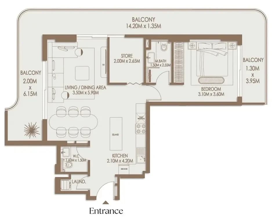 listing figureout