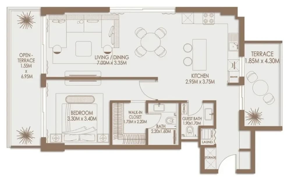 listing figureout