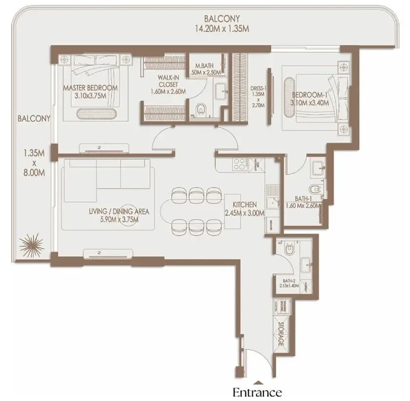 listing figureout