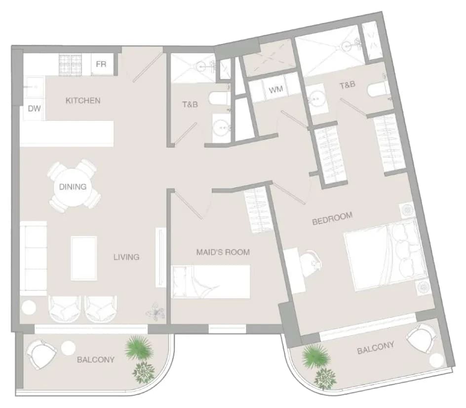 listing figureout