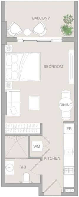 listing figureout
