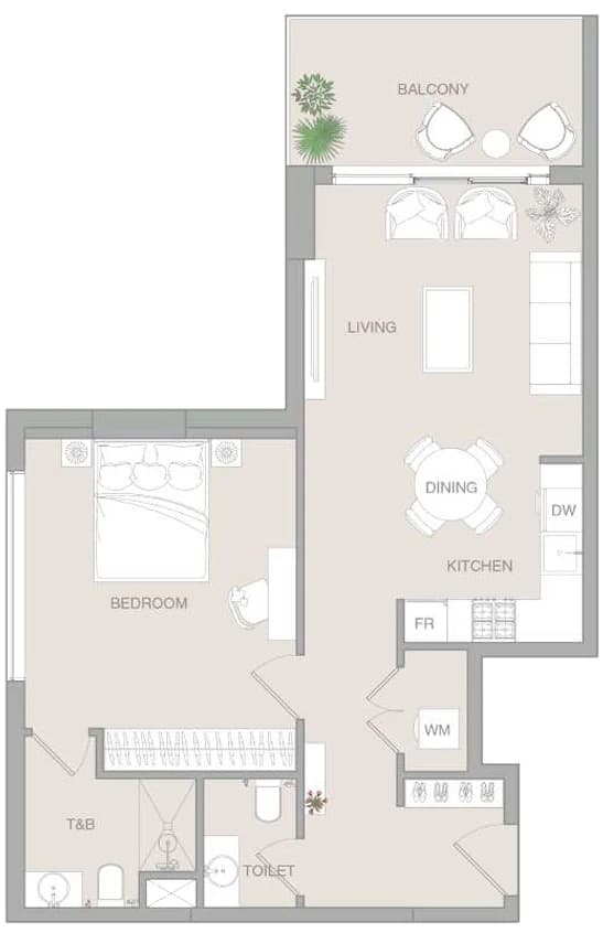 listing figureout