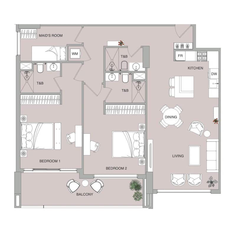 listing figureout
