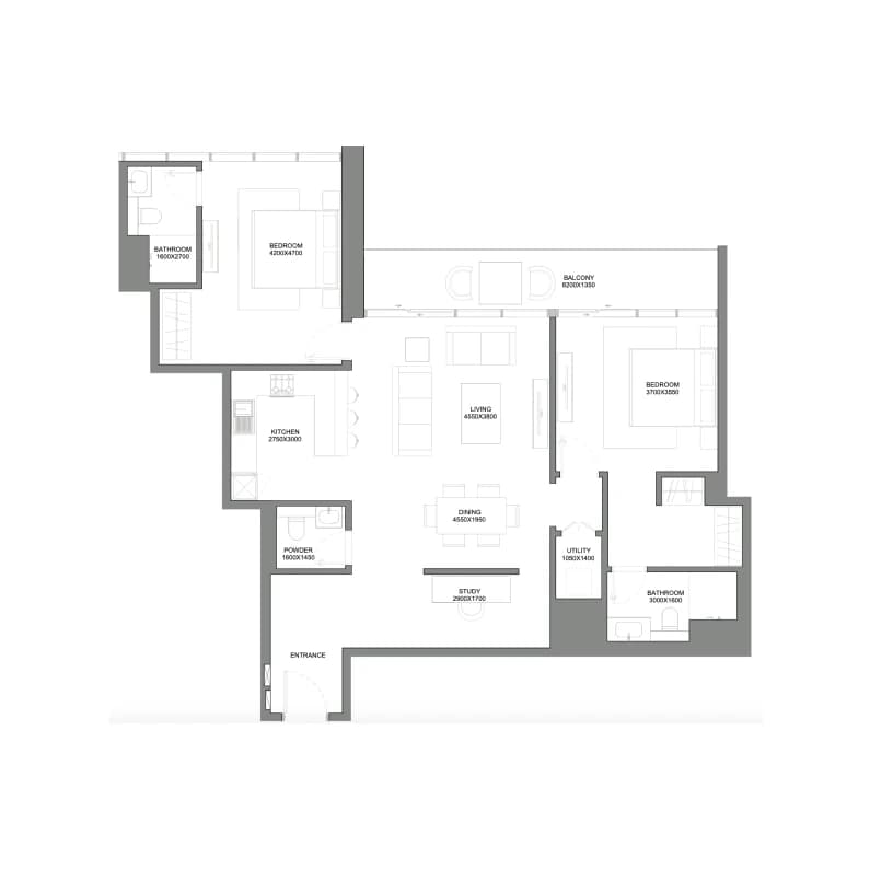 listing figureout