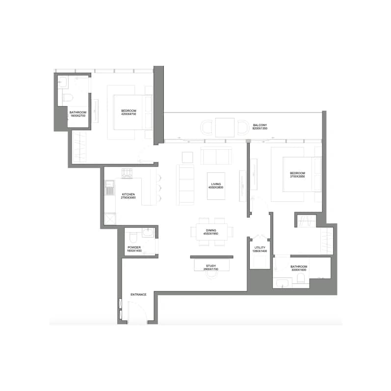 listing figureout