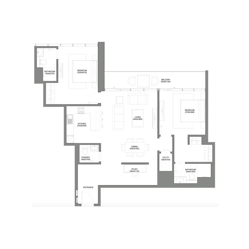 listing figureout