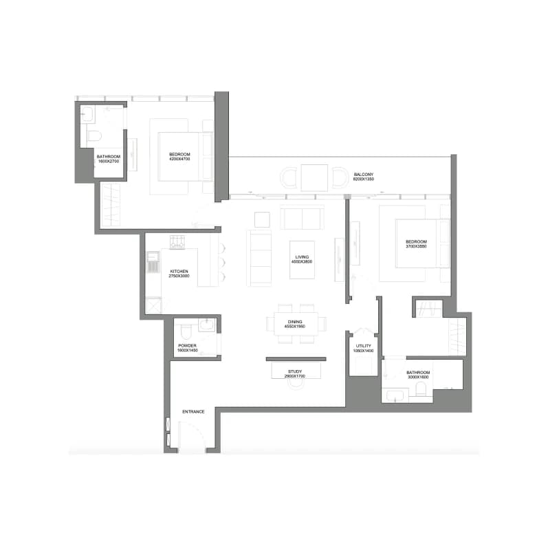 listing figureout