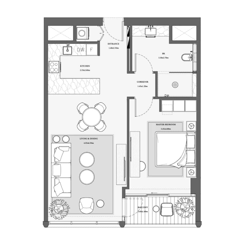 listing figureout