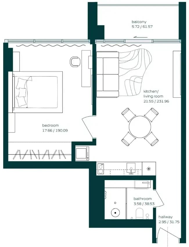 listing figureout
