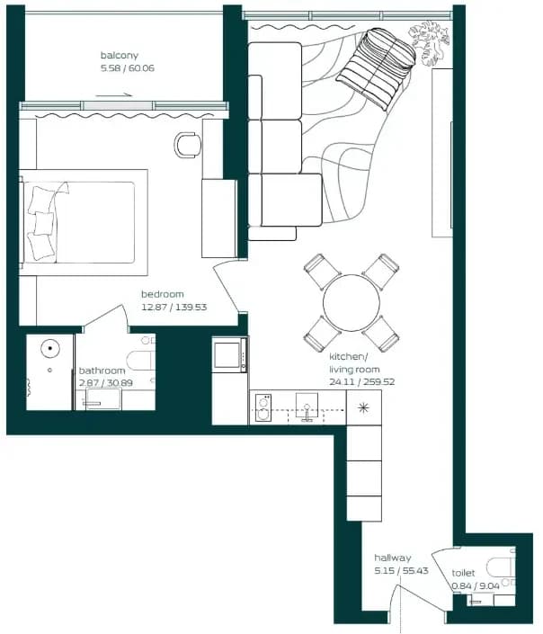 listing figureout