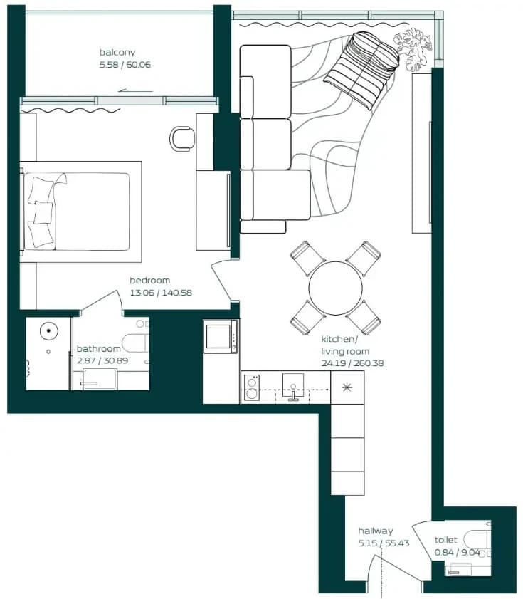 listing figureout