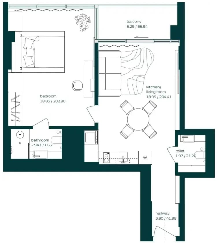 listing figureout