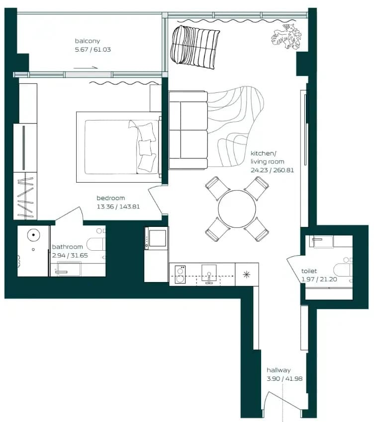 listing figureout