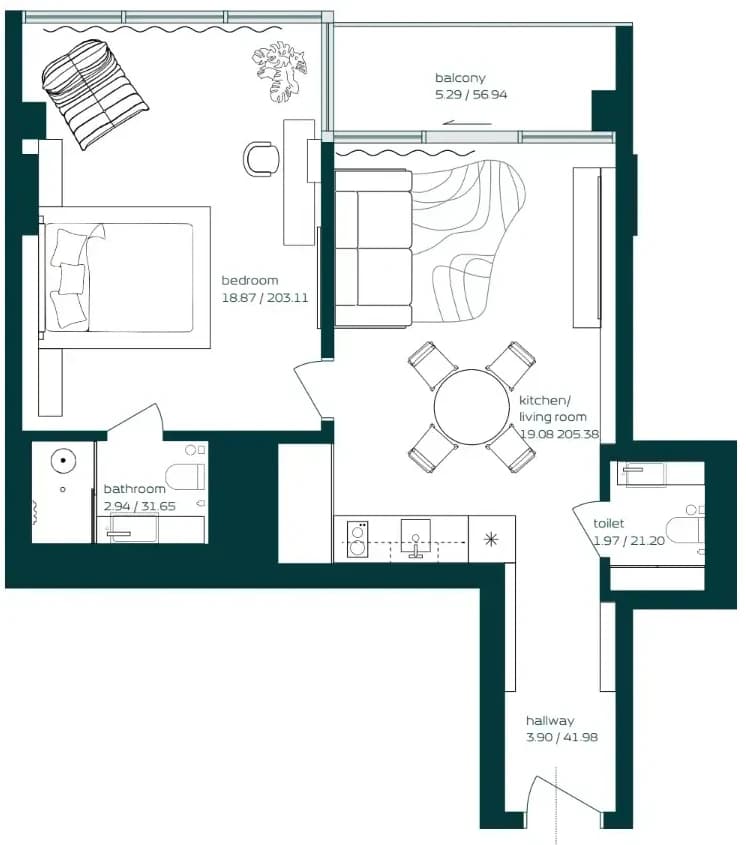 listing figureout
