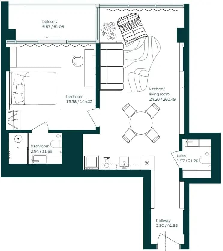 listing figureout