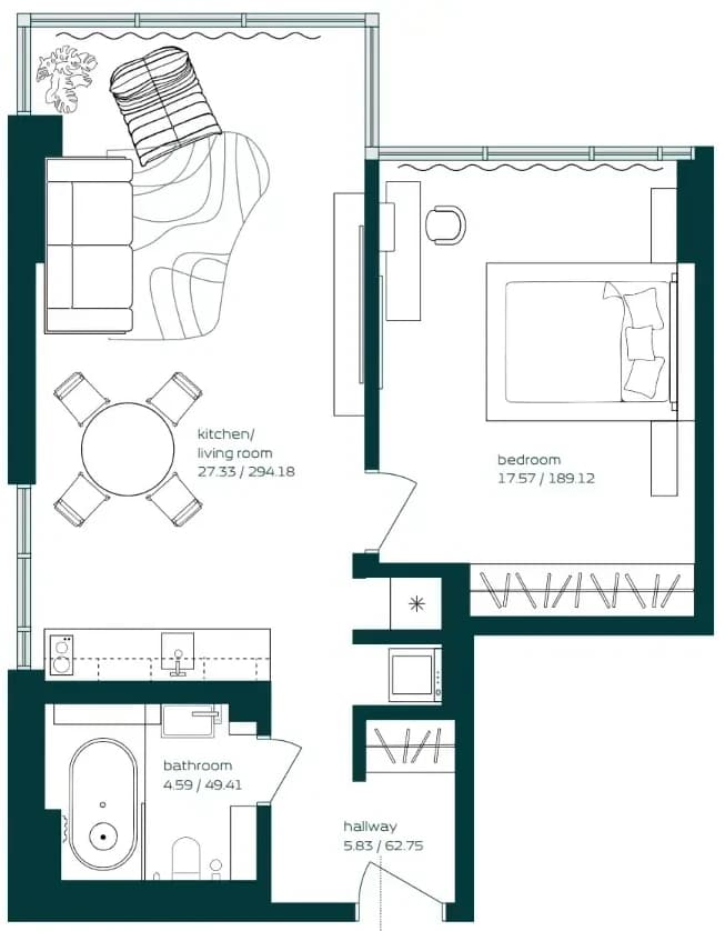 listing figureout