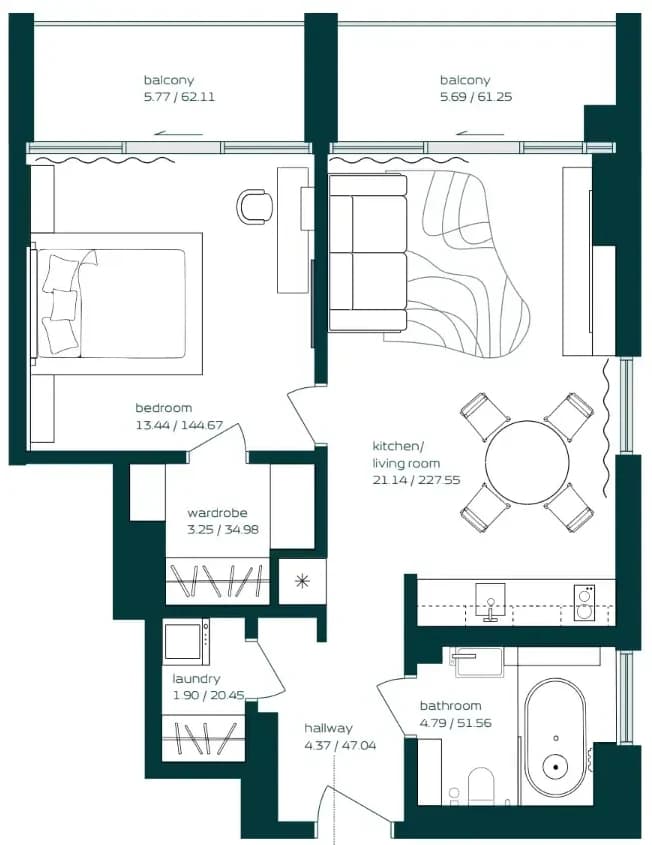 listing figureout