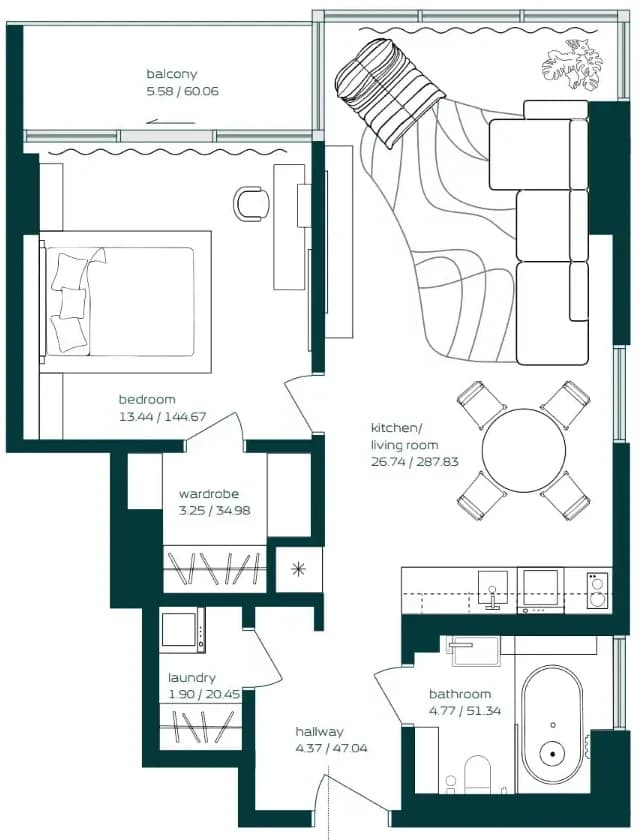 listing figureout