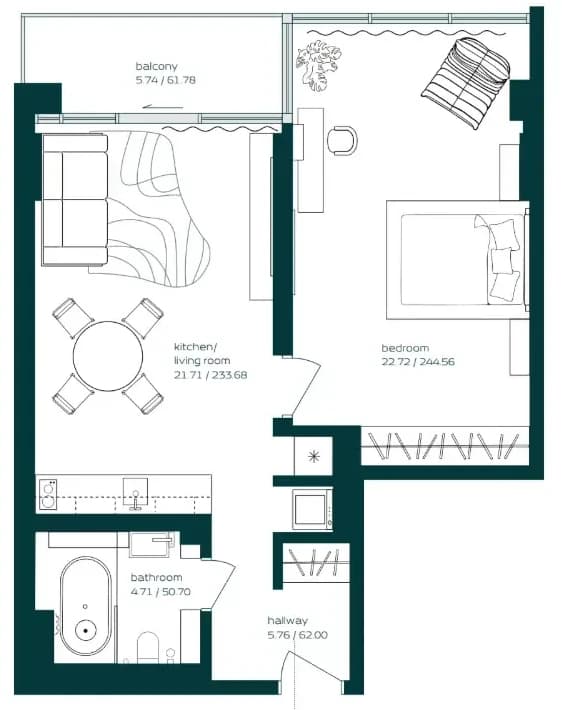 listing figureout