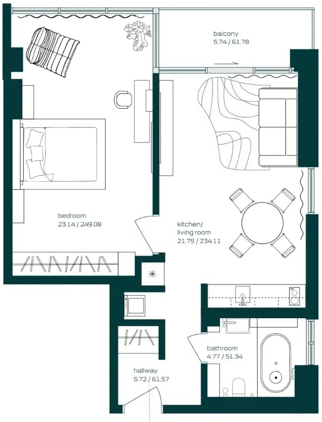 listing figureout