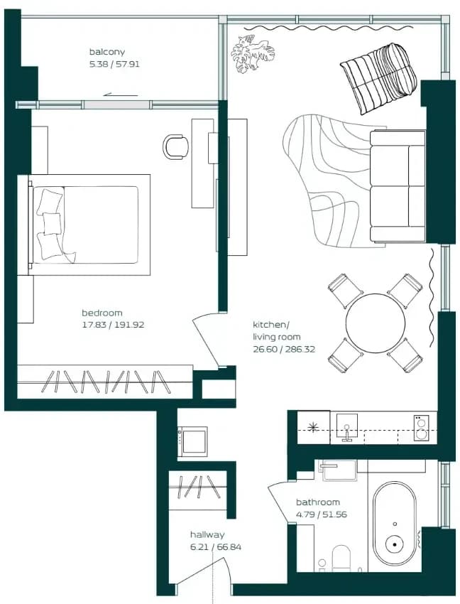 listing figureout
