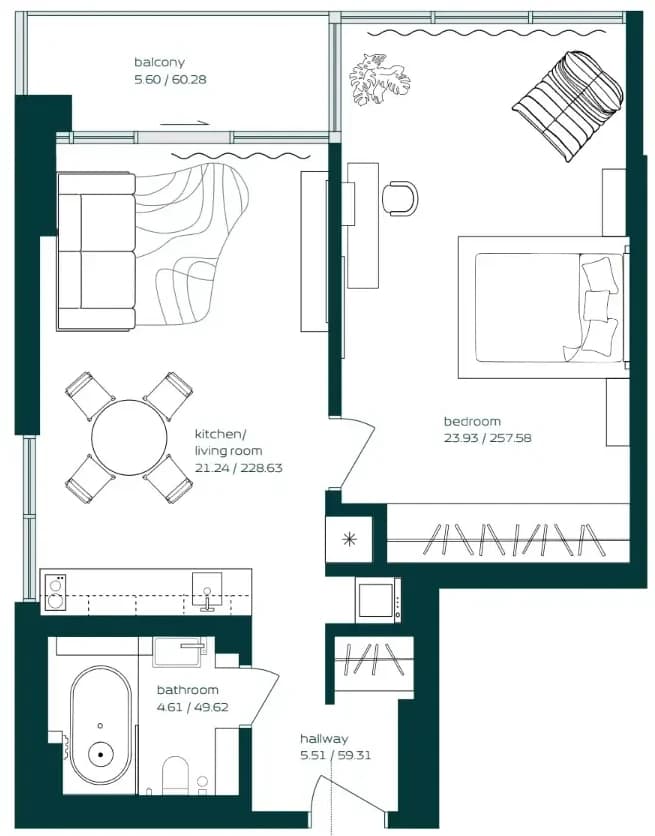 listing figureout