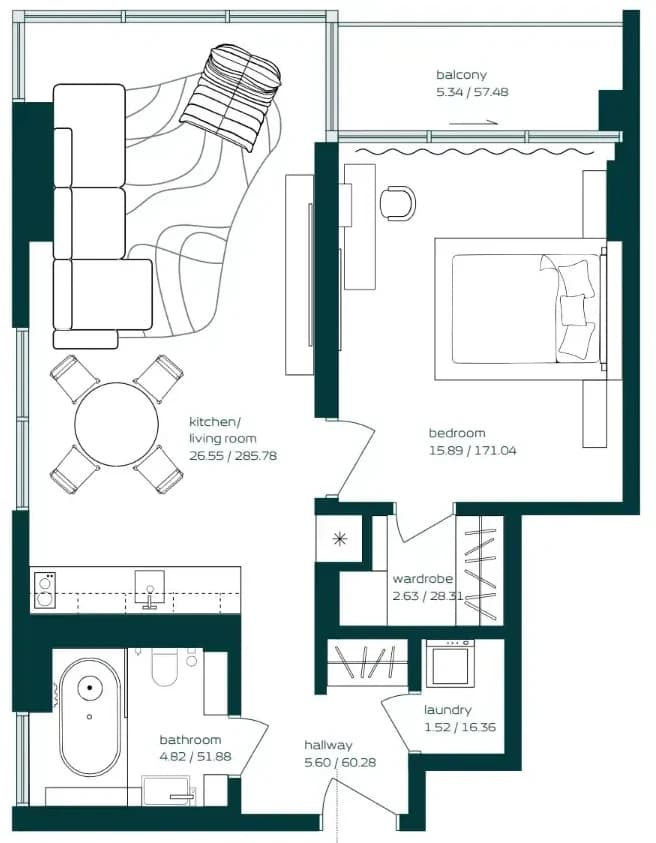 listing figureout