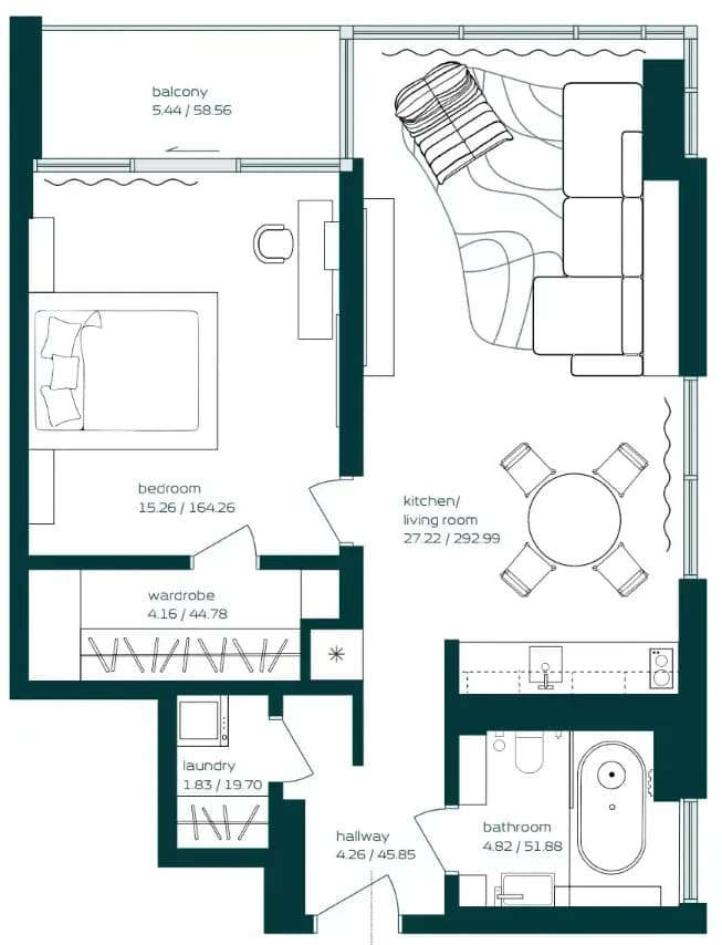 listing figureout