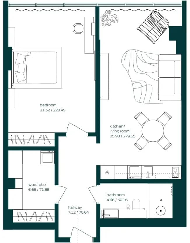 listing figureout