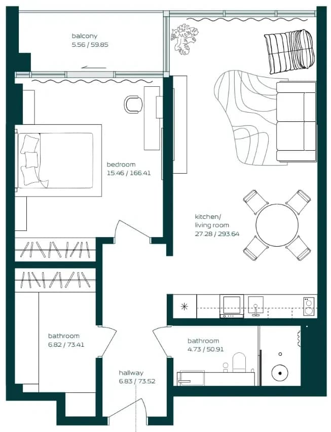 listing figureout