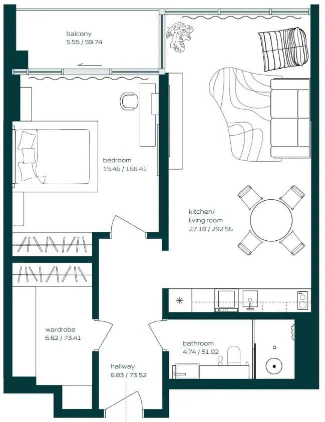listing figureout
