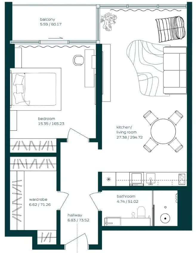 listing figureout