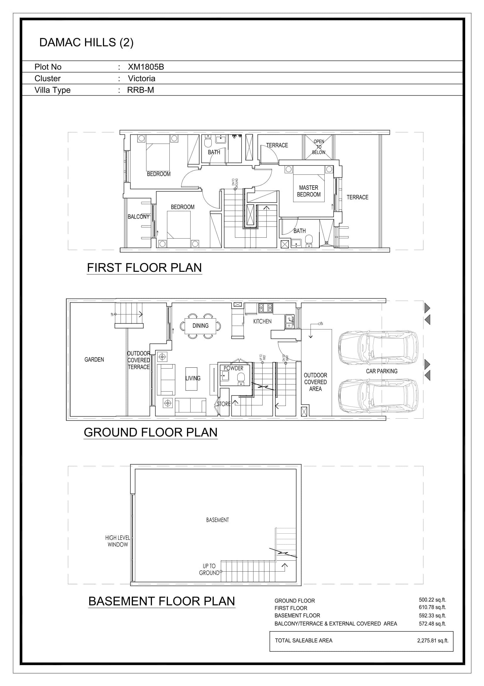 listing figureout