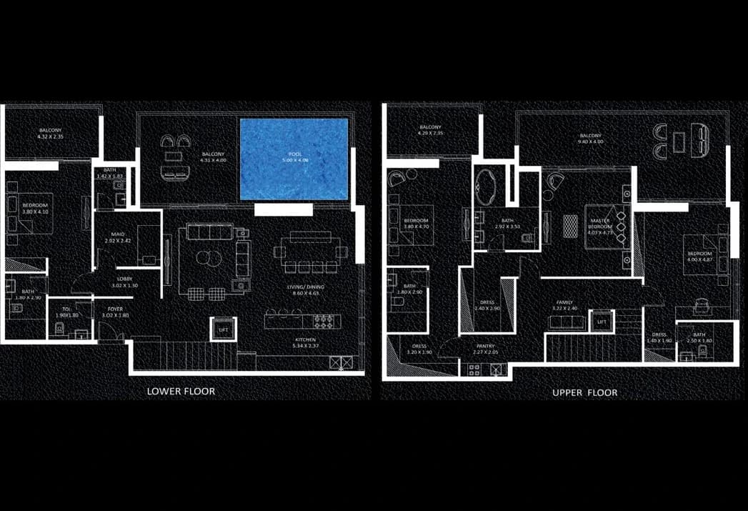 listing figureout