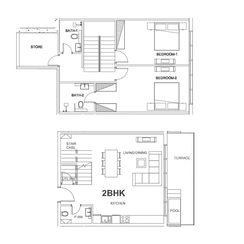 listing figureout