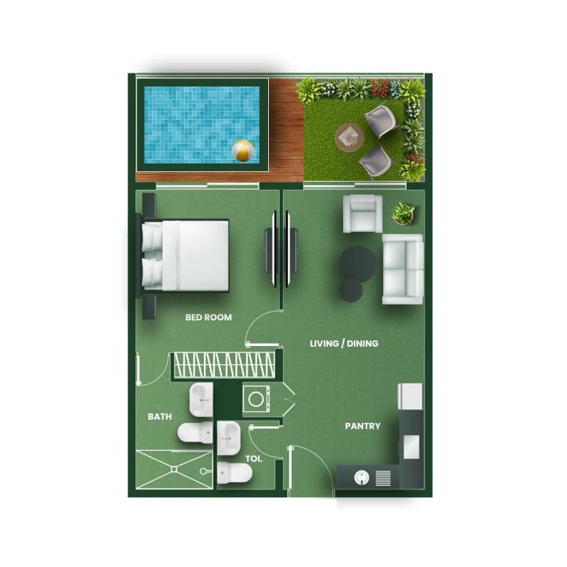 listing figureout
