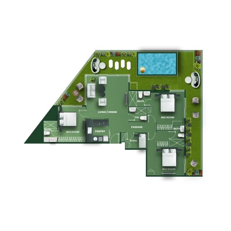 listing figureout