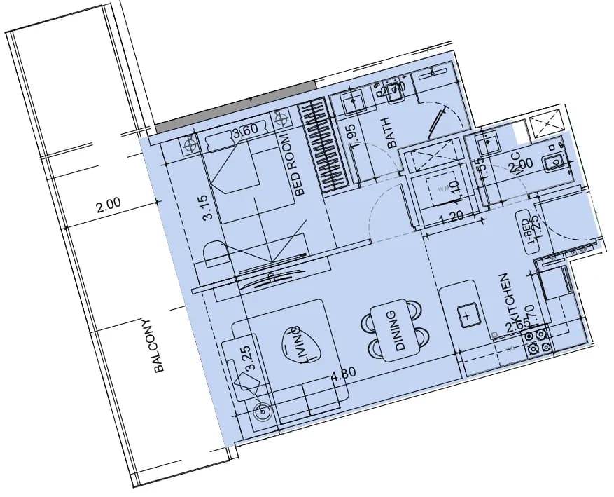 listing figureout