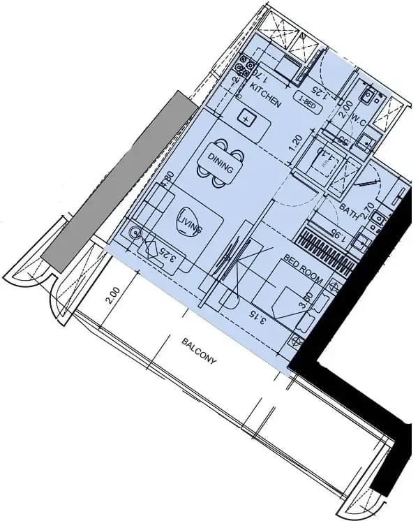 listing figureout
