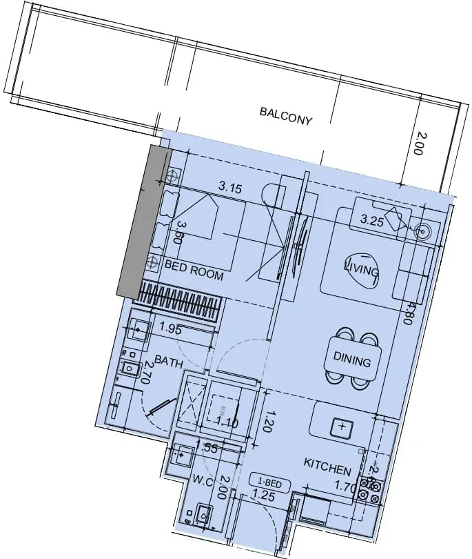 listing figureout